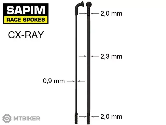 Sapim CX Ray špice, černá Top Prodej