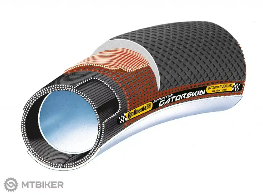 Akční Cena Continental Sprinter Gatorskin SafetySystem 28" (28"x22 mm)