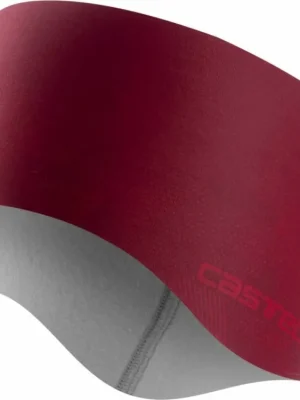Čelenka Castelli Pro Thermal W Ihned K Objednání